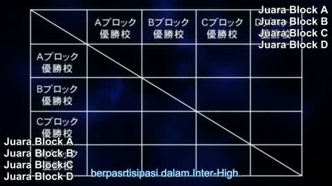 EP 6